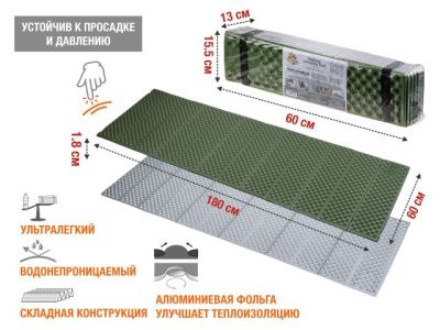 Коврик туристический складной с фольгой, Coyote Plus, 180х60х1,8 см ARIZONE 28-180602