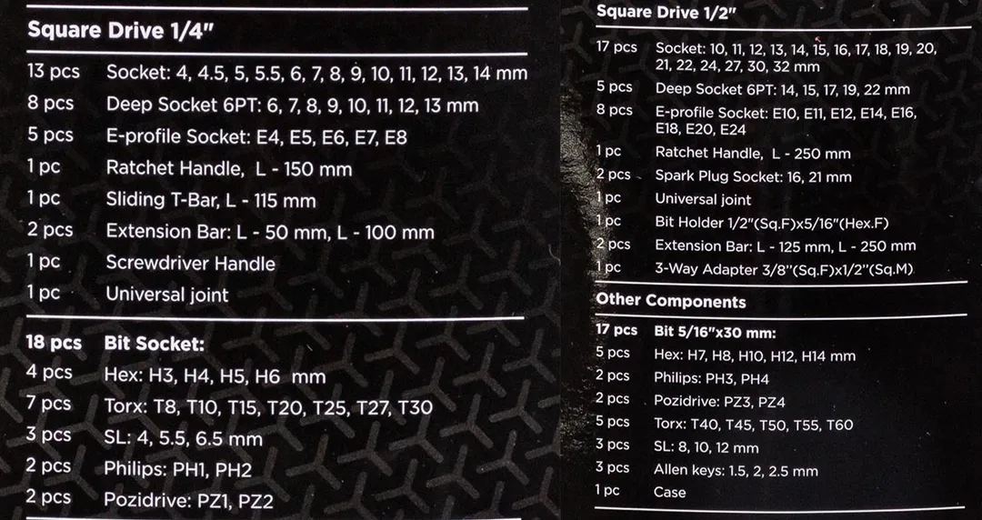 Набор инструментов 108 пр 1/4''&1/2'' 6-гр PATRON P-41082-5