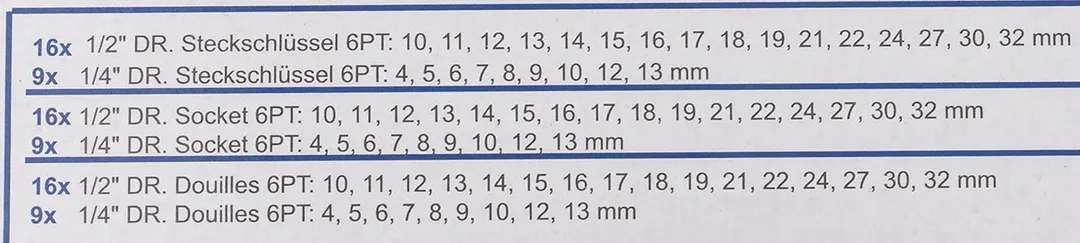 Набор головок 1/4''&1/2'' 25 пр. 6-гр. 4-32 мм Scheppach Sch-50121G