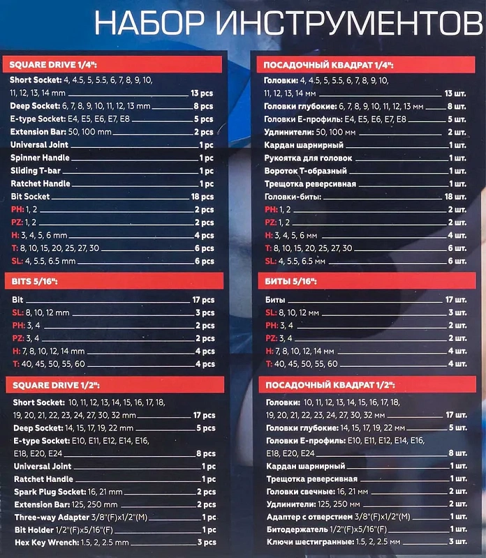 Набор инструментов 108 пр 1/4''&1/2'' 6-гр Forsage F-41082-5