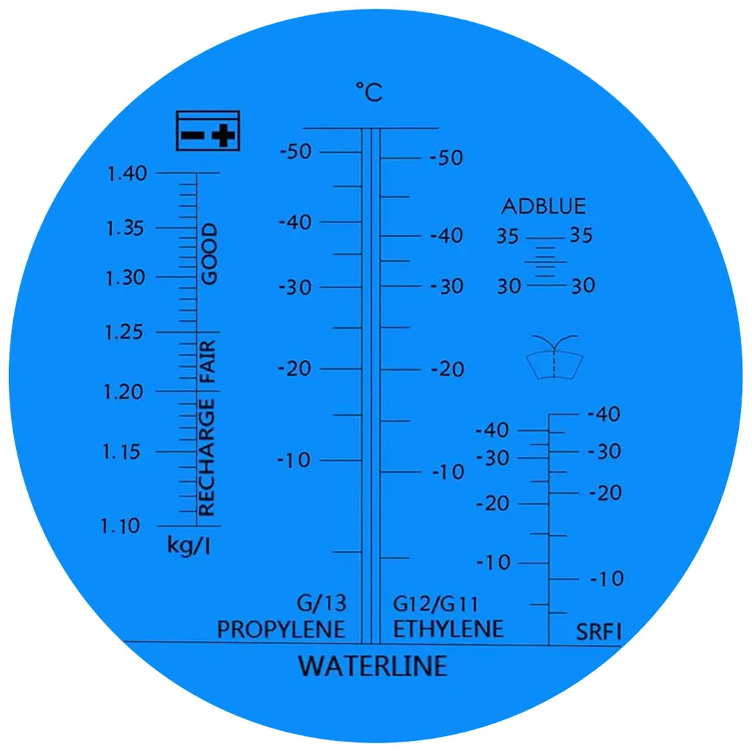 Рефрактометр 3в1 антифриз, электролит, омывающая жидкость, в пластиковом футляре YATAFORCE YF-9G0303