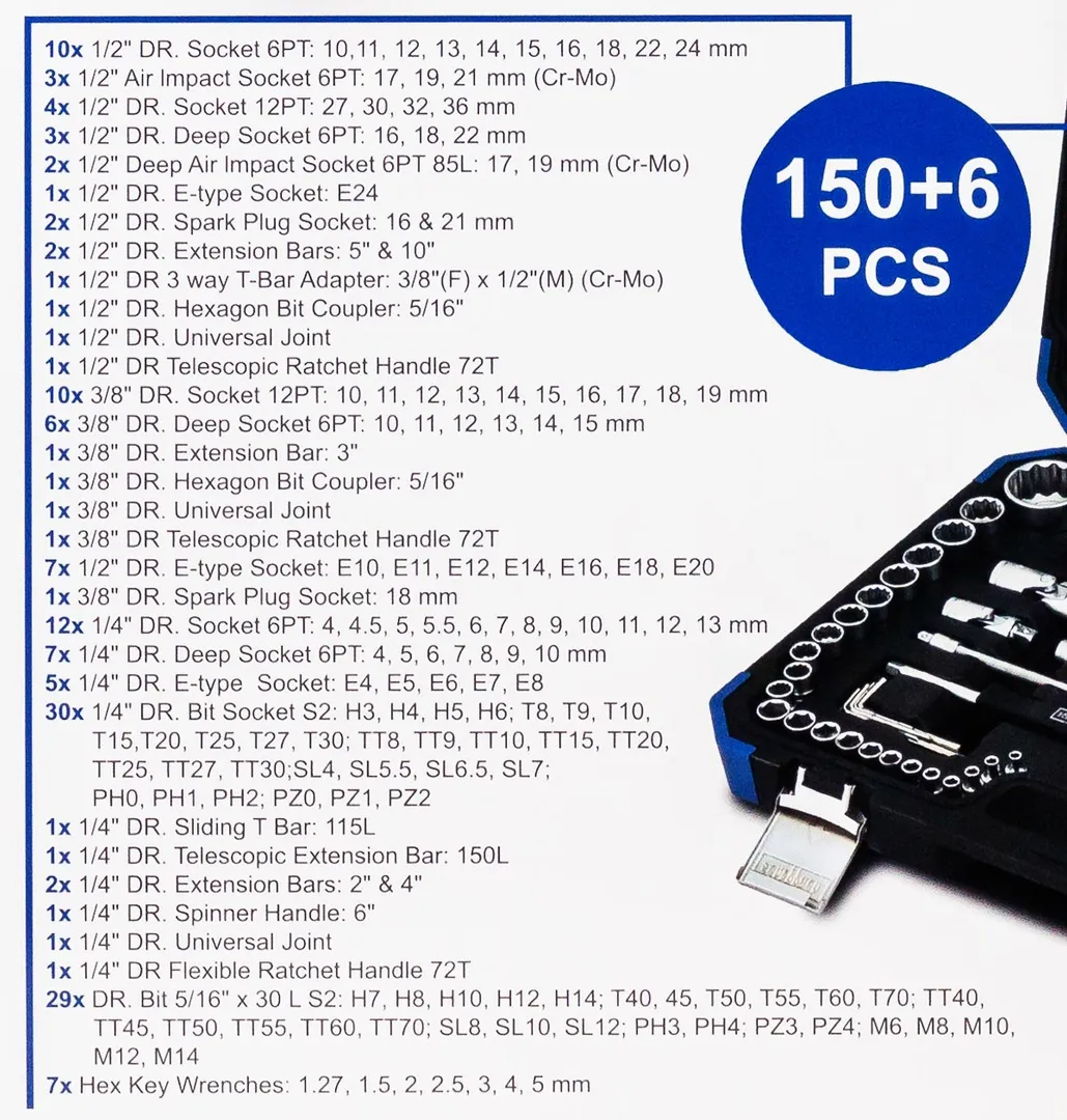 Набор инструментов 150+6 пр 1/4''&3/8''&1/2'' 6-гр Scheppach Sch-41501-5 (Premium)