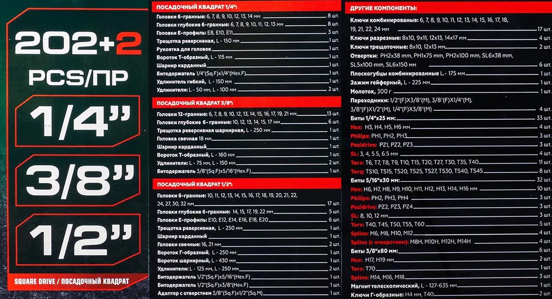 Набор инструментов 202+2 пр 1/4''&3/8''&1/2'' 6-гр&12-гр RockForce RF-42022+2