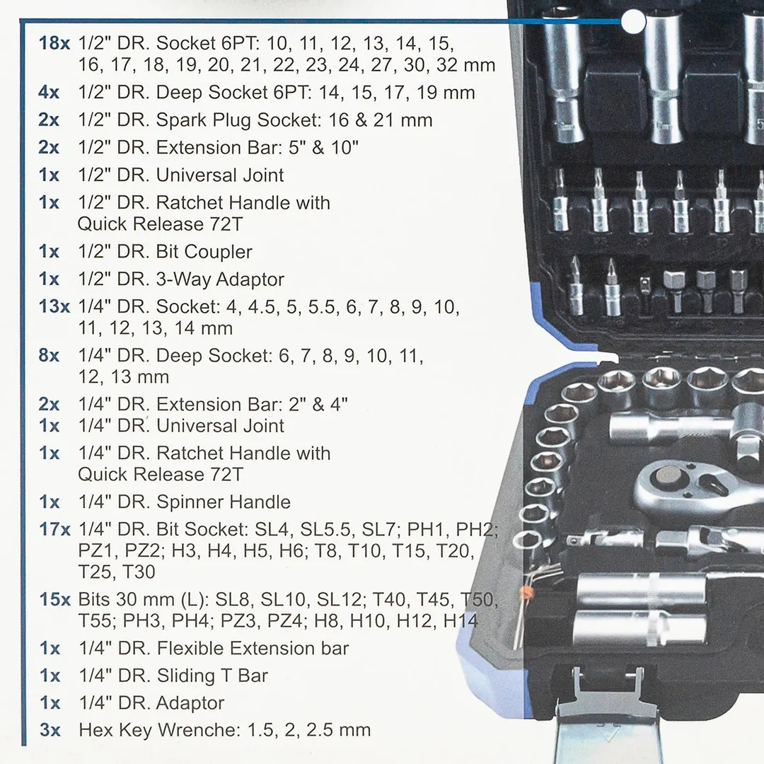 Набор инструментов 1/4''&1/2'', 94 пр. 6-гр Scheppach Sch-4941-5