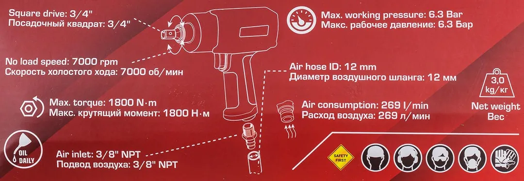 Пневмогайковерт ударный 3/4'' 1800Hм ''Twin Hammer'' с реверсом и регулировкой усилия в облегченном корпусе RockForce RF-82566