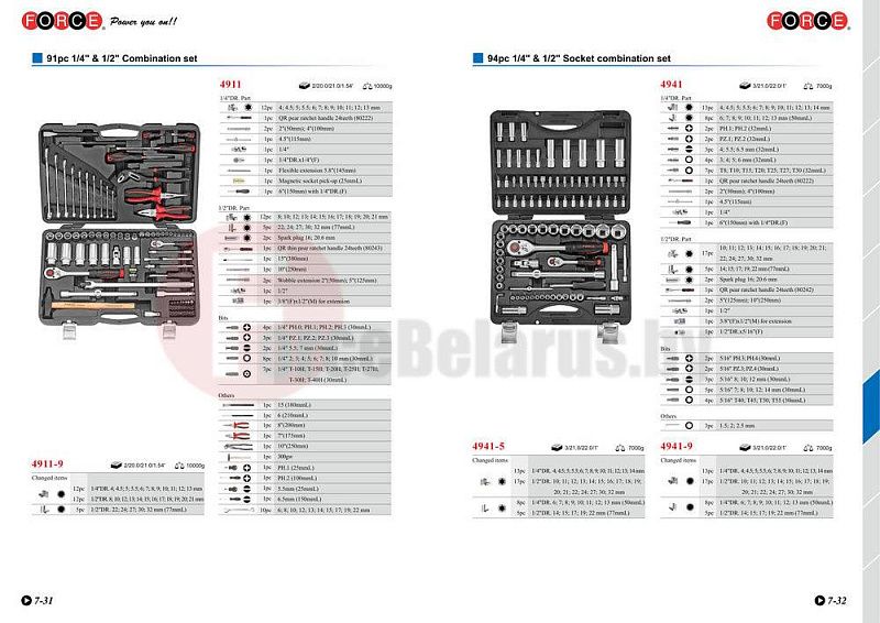 Набор инструментов 94 пр. 1/4''&1/2'' Force 4941