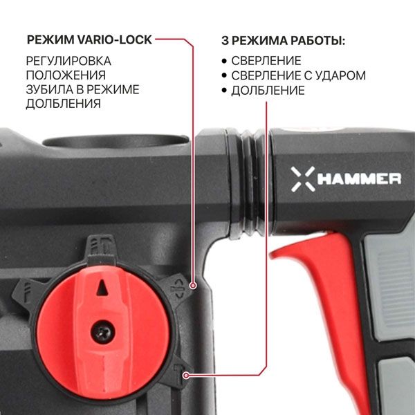 Перфоратор SDS-Plus электрич., верт, 1500Вт, 6,0Дж, 3реж, Ø32мм, 0-920об/мин PIT PBH32-C6