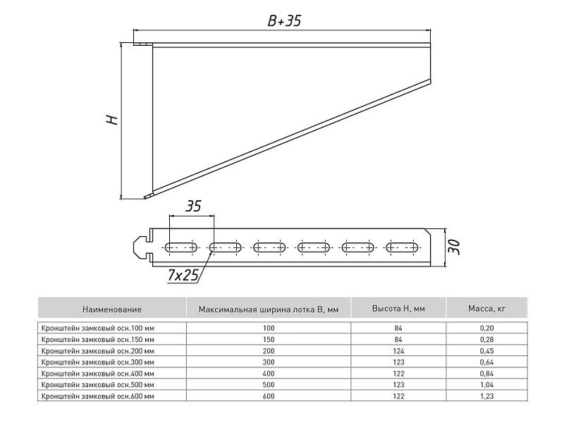 Кронштейн замковый основание (1,5 мм) HDZ EKF