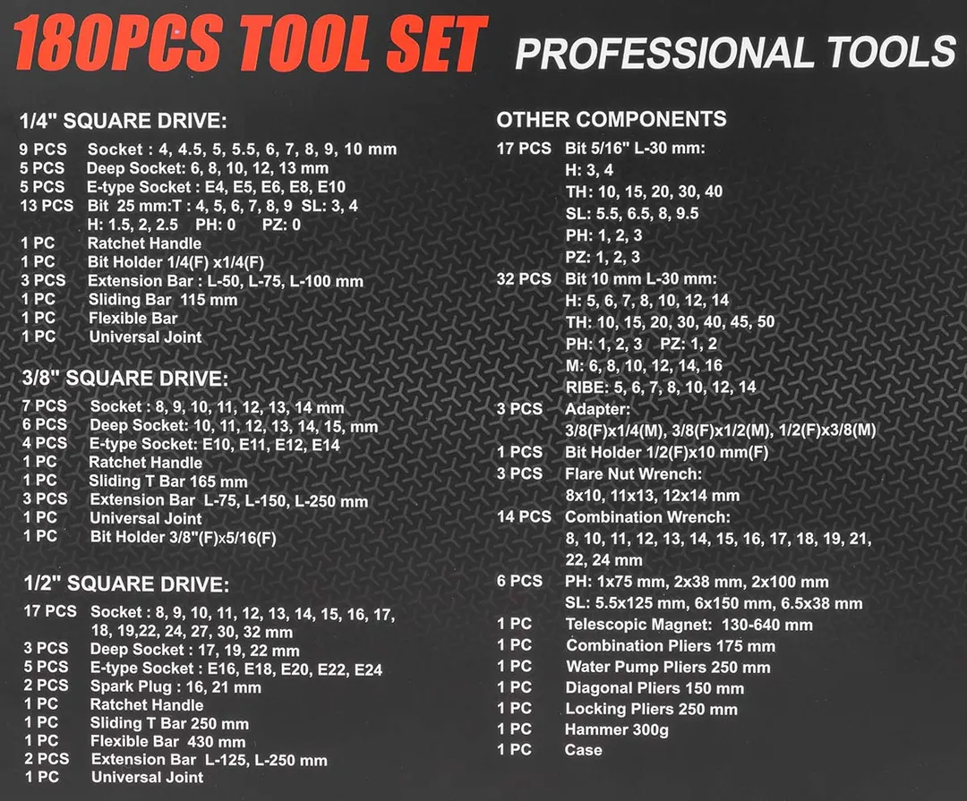 Набор инструментов 180 пр 1/4''&3/8''&1/2' DISEN DS-41802-5