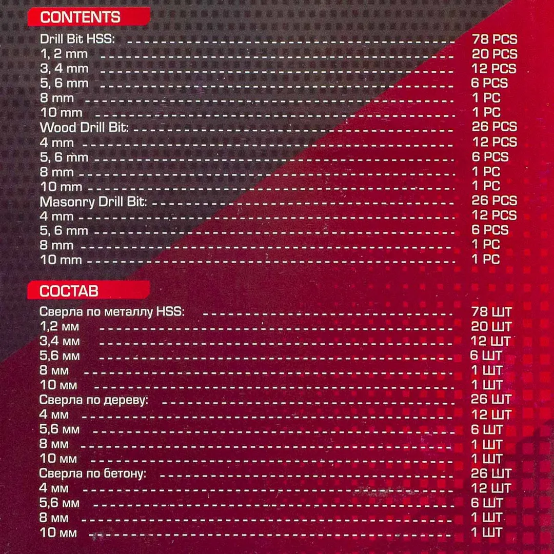 Комбинированный набор сверл 130 пр. по металлу: 1-6, 8, 10 мм, по бетону: 4-6, 8, 10 мм, по дереву: 4-6, 8, 10 мм ForceKraft FK-924U130