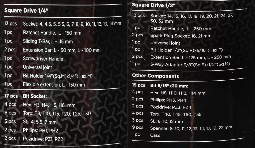 Набор инструментов 82 пр 1/4''&1/2'' 6-гр PATRON P-4821-5