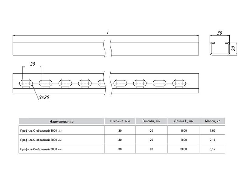 Профиль С-образный (1,5 мм) INOX EKF
