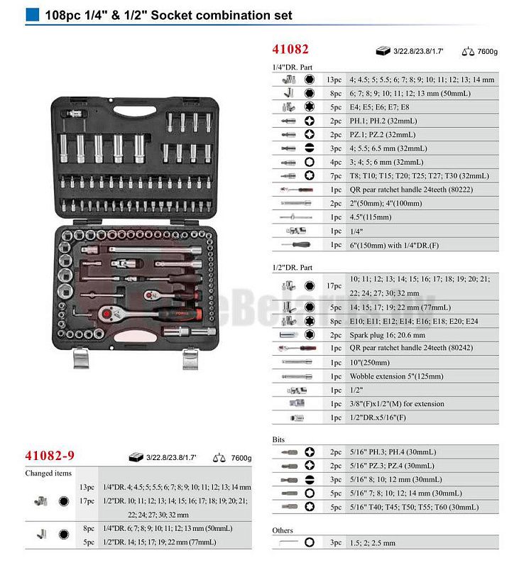 Набор инструментов 108 пр. 1/4''&1/2'' Force 41082