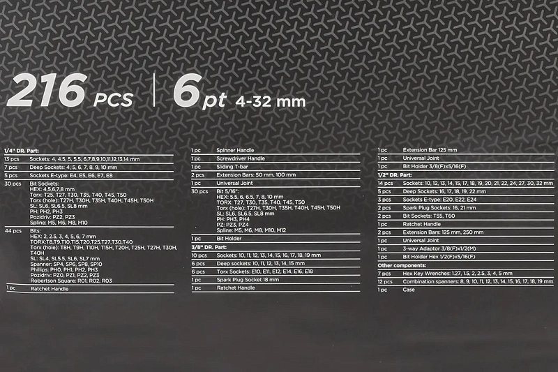 Набор инструментов 216 пр 1/4''&3/8''&1/2'' 6-гр PATRON P-38841