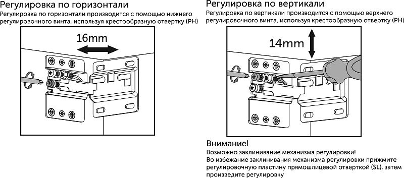 Навес регулируемый левый+правый+планка+белые заглушки VOLAT PRIME by AKS 81361