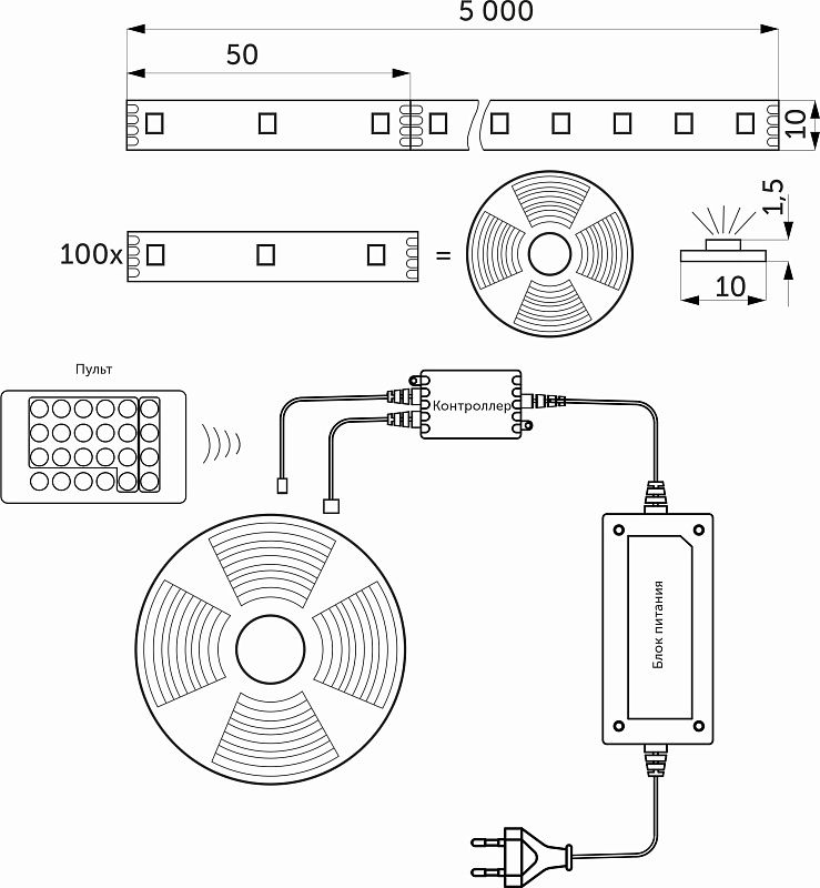 Лента светодиодная RGB 9W/m, 12V, 10мм, 5050, 54 д/м, IP20, цветная 5м, + блок питания + контроллер, AKS 115347