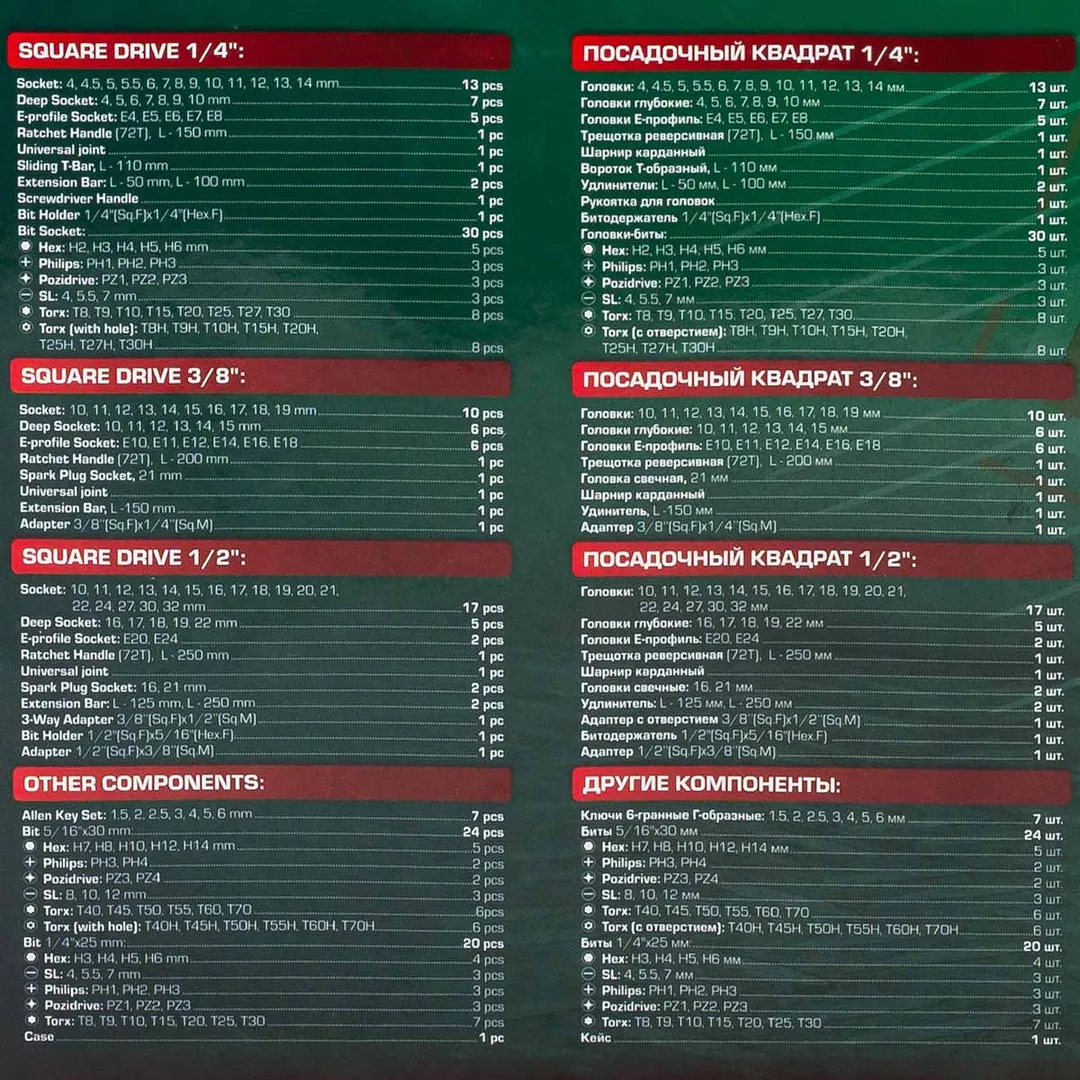 Набор инструментов 172 пр 1/4''&3/8''&1/2'' 6-гр RockForce RF LIGHT-41723-5