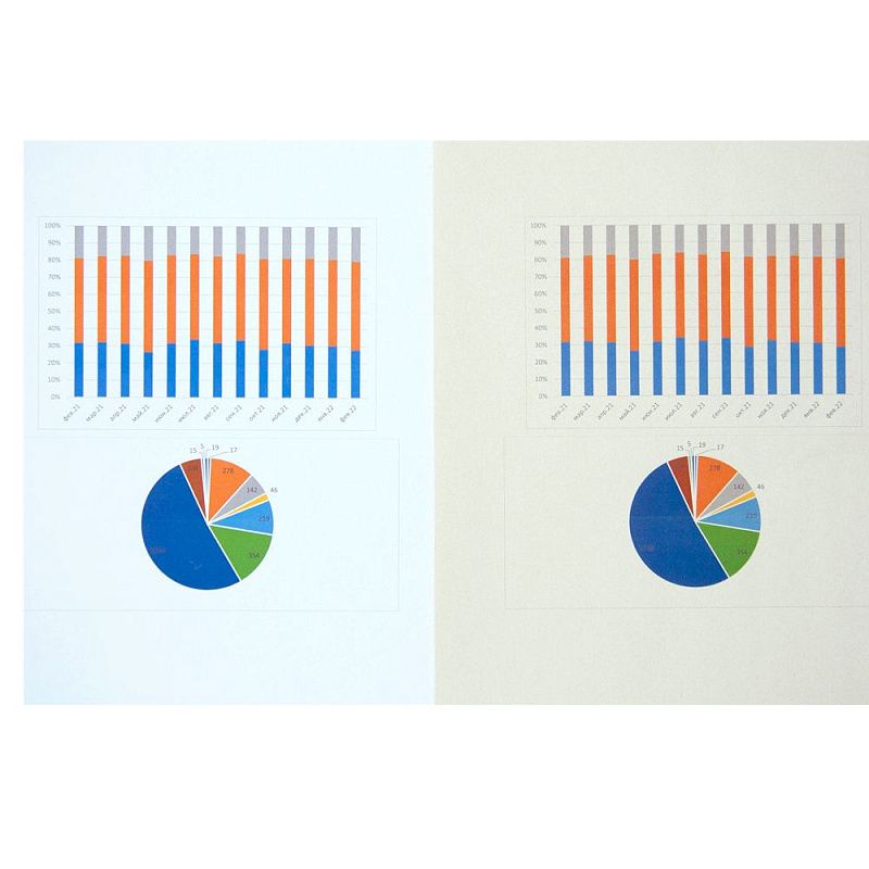 Бумага "SvetoCopy ECO", А4, 500 листов, 80 г/м2