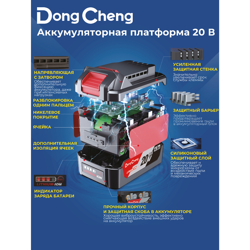 Пила циркулярная DongCheng DCMY140S (TYPE EM), 20 В, 140 мм, 2 АКБ, 4 Ач, З/У 2 А