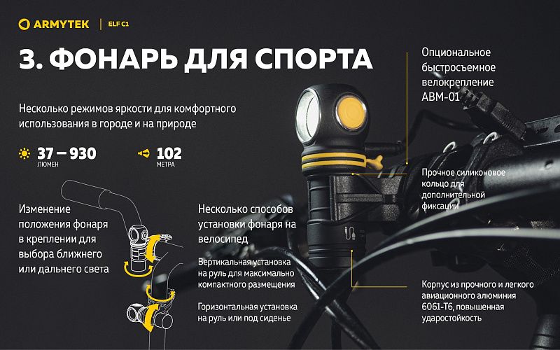 Фонарь Elf C1 USB-C Теплый Armytek F05003W