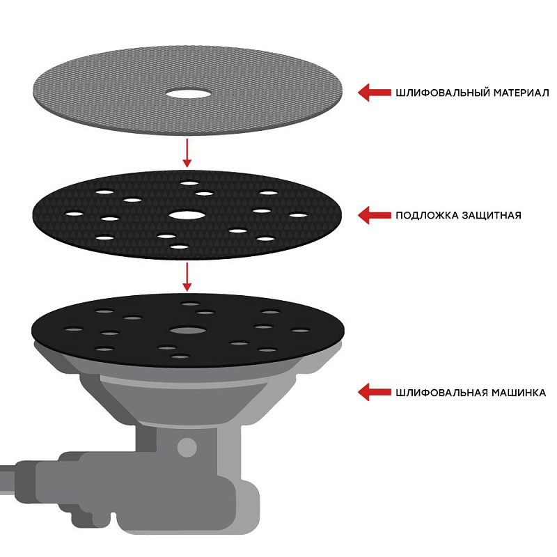 Прокладка на липучке 150х5 мм 15 отверстий Horex GTK4161