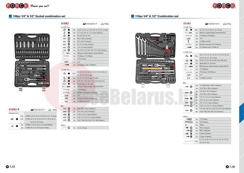 Набор инструментов 108 пр. 1/4''&1/2'' Force 41082