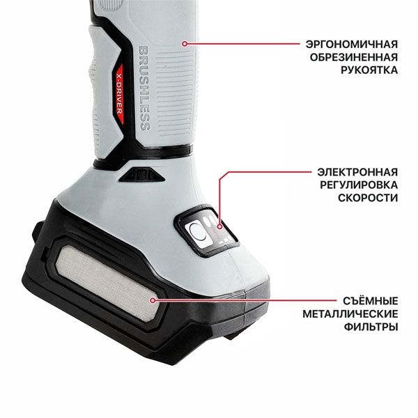 Шлифмашина угловая аккум. бесщёточная SOLO 20 В, 125 мм, 3 ск, 4500/6500/8500 об/мин PIT PWS20H-125D