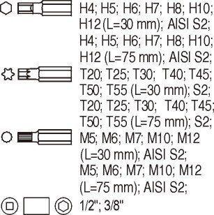 Набор бит TORX, HEX, SPLINE 10 мм. в ложементе 40 пр. Yato YT-5538