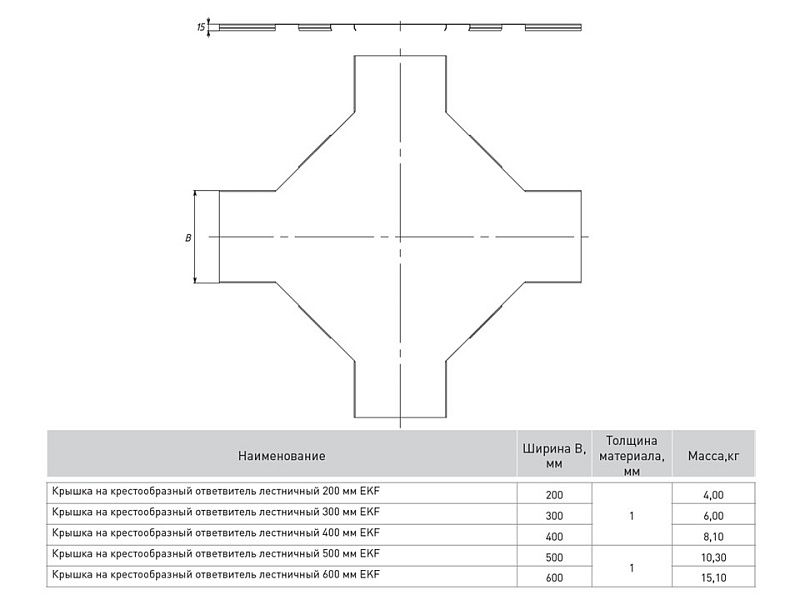 Крышка на крестообразный ответвитель лестничный HDZ EKF