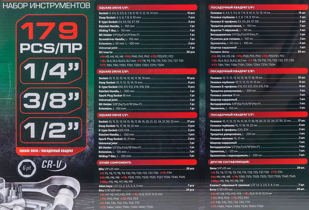 Набор инструментов 179 пр 1/4''&3/8''&1/2'' 6-гр RockForce RF-41793-5