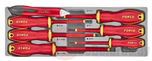 Набор диэлектрических отверток 7 пр. Force 20712N