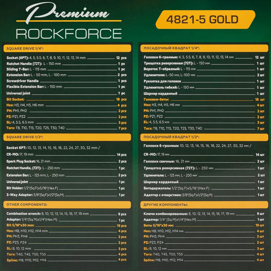 Набор инструментов 82+6 пр 1/4''&1/2'' 6-гр RockForce RF-4821-5 GOLD