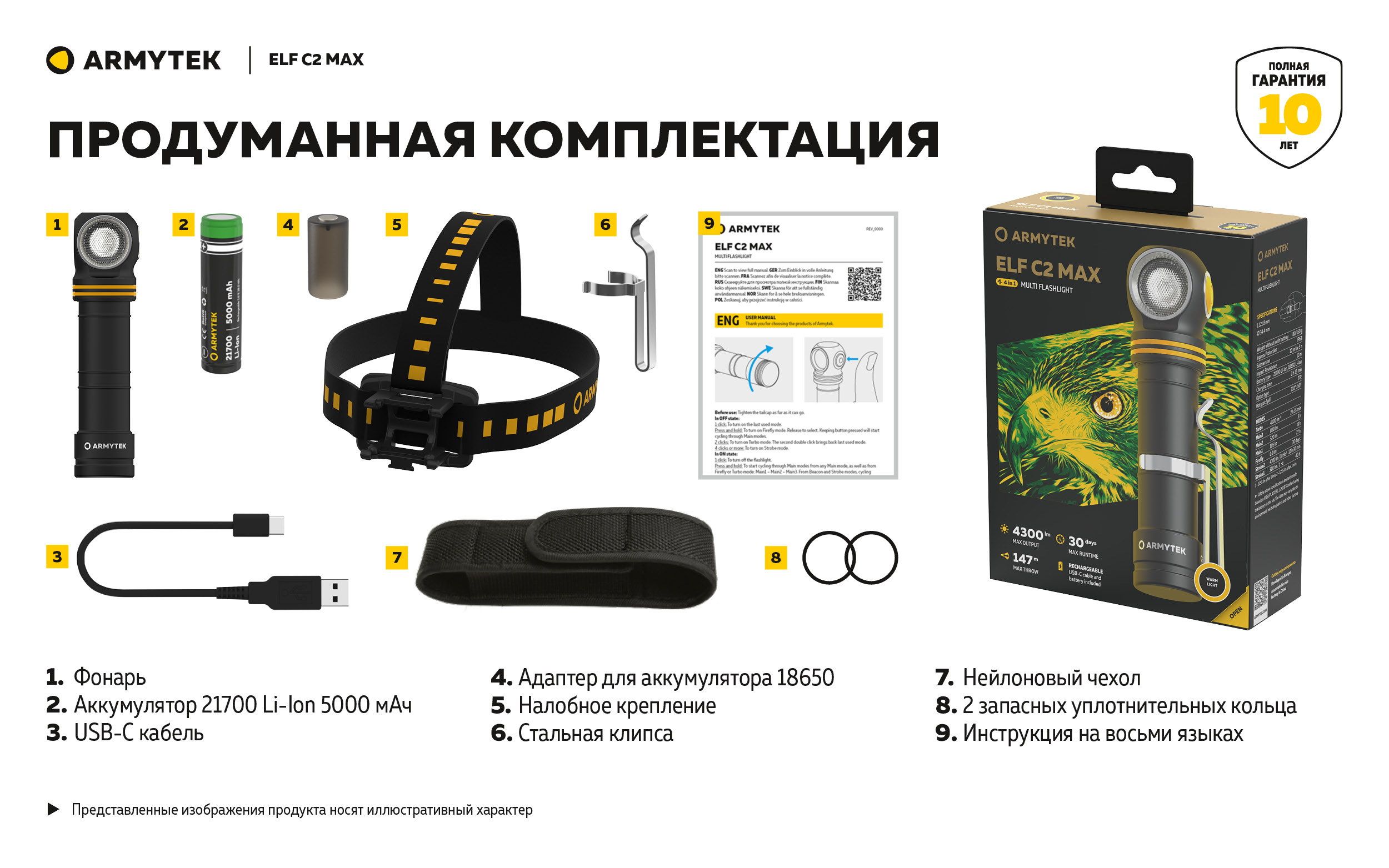 Фонарь Elf C2 Max USB-C Теплый Armytek F10701W