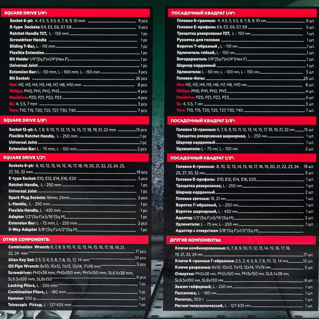 Набор инструментов 142+2 пр 1/4''&3/8''&1/2'' 6-гр&12-гр RockForce RF-41421+2
