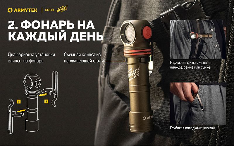 Фонарь Elf C2 USB-C Победа Белый Armytek F05103CP