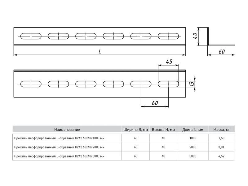 Профиль перфорированный L-образный К242 (2 мм) INOX EKF
