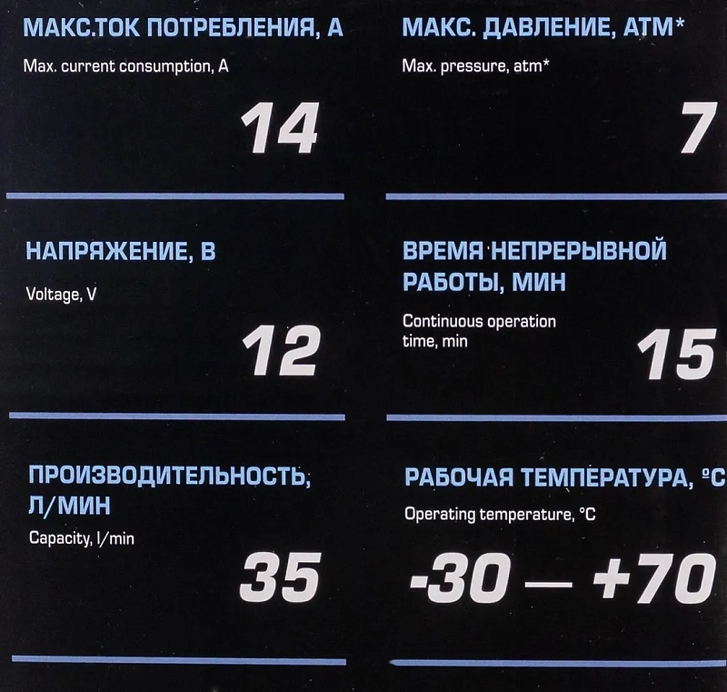 Компрессор поршневой автомобильный 14A 12V Forsage F-582