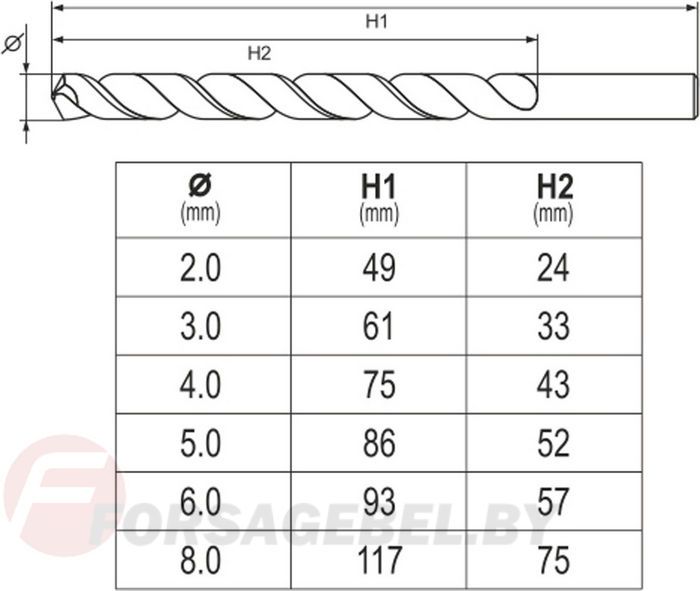 Набор сверл по металлу 2,0-8,0 мм Co-HSS 6 пр. Yato YT-41602
