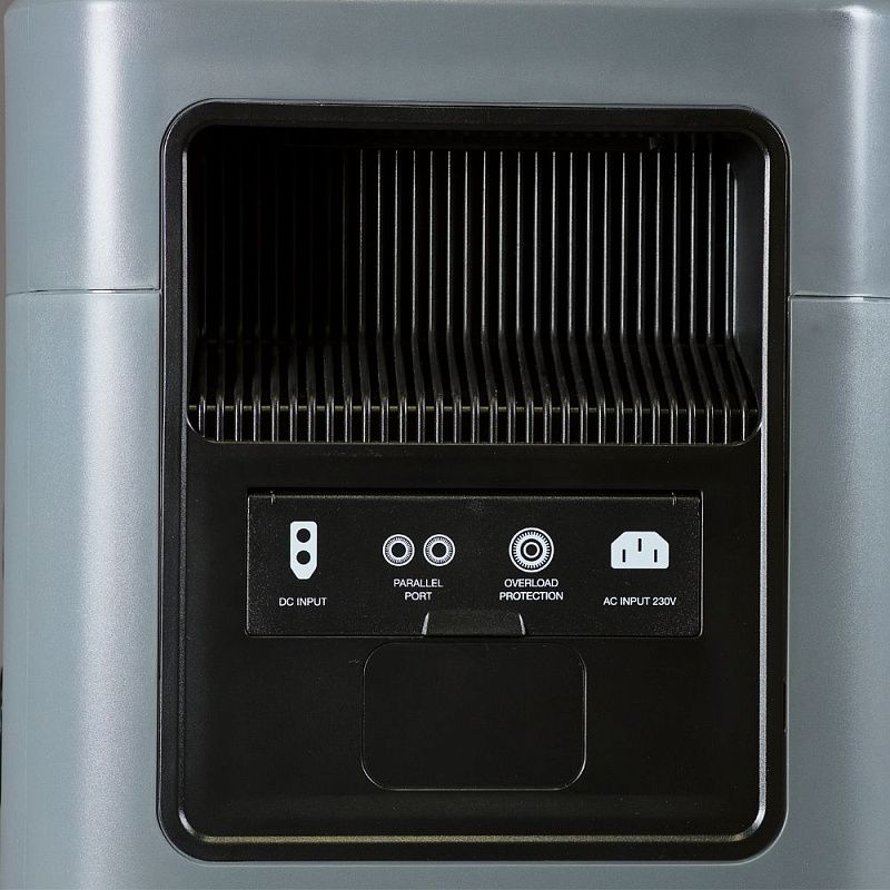 Портативная электростанция AS 4800i (аккумулятор LiFePO4) Fubag 46706