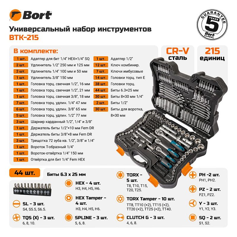 Набор инструмента 215 пр 1/4"&3/8"&1/2" 6-гр BTK-215 BORT 93418446