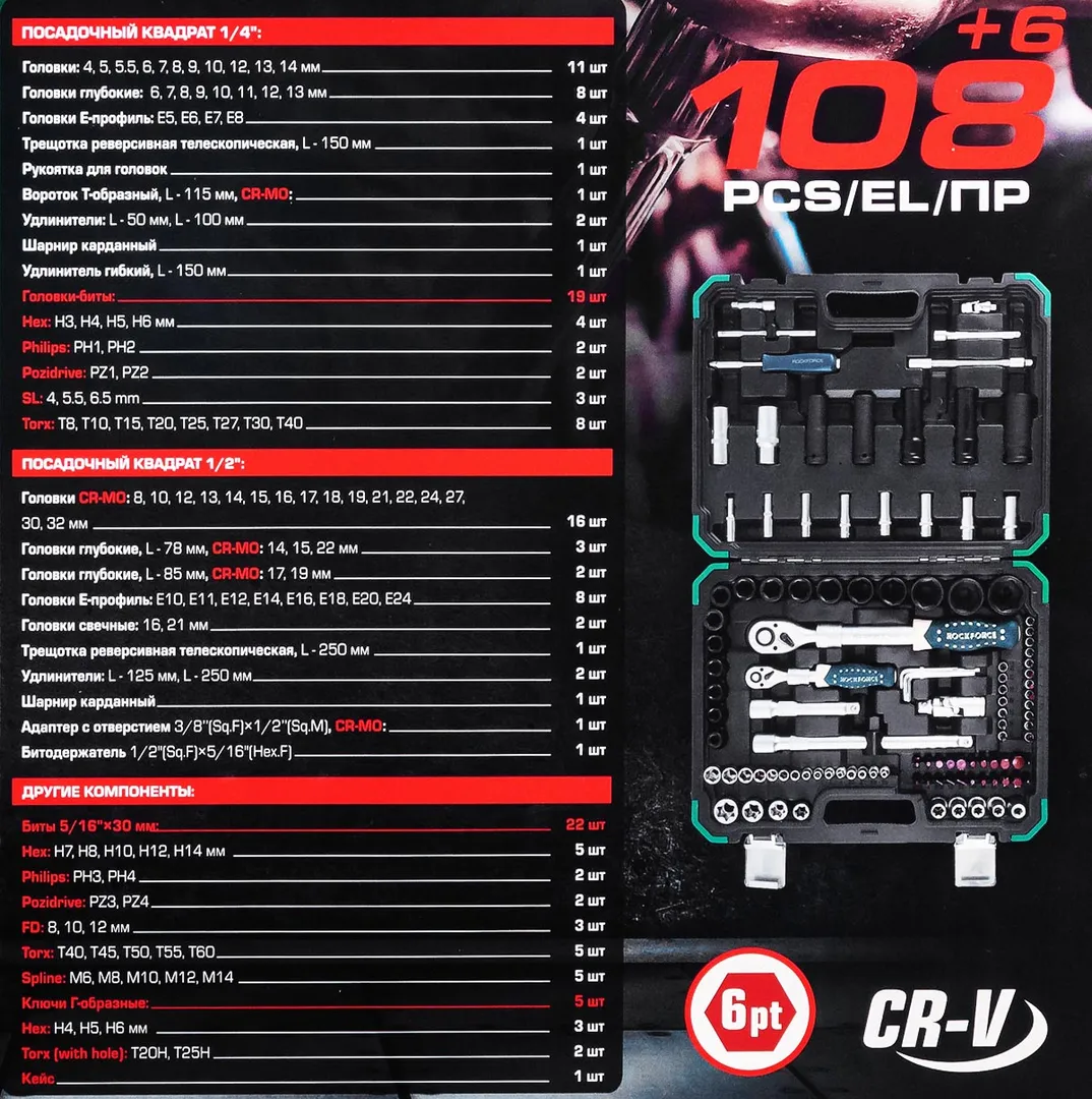 Набор инструментов 108+6 пр 1/4''&1/2'' 6-гр RockForce RF-41082+6L