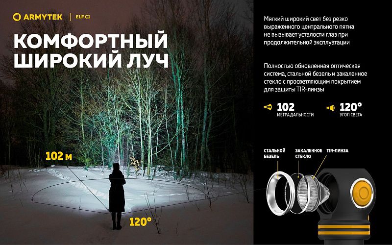 Фонарь Elf C1 USB-C Теплый Armytek F05003W