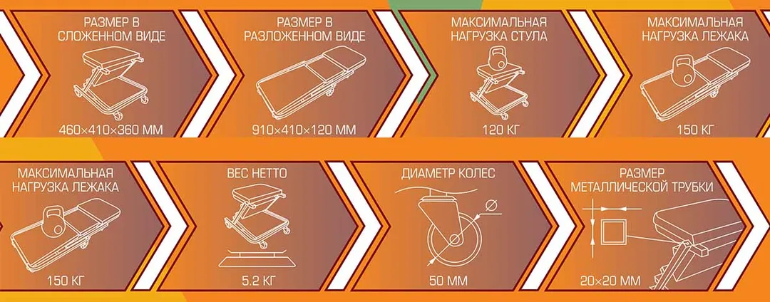 Стул-лежак трансформер подкатной на 6-ти колесах 460х410х360 мм/910х410х120 мм, max нагрузка 150/120кг FORSTIME FT-11412
