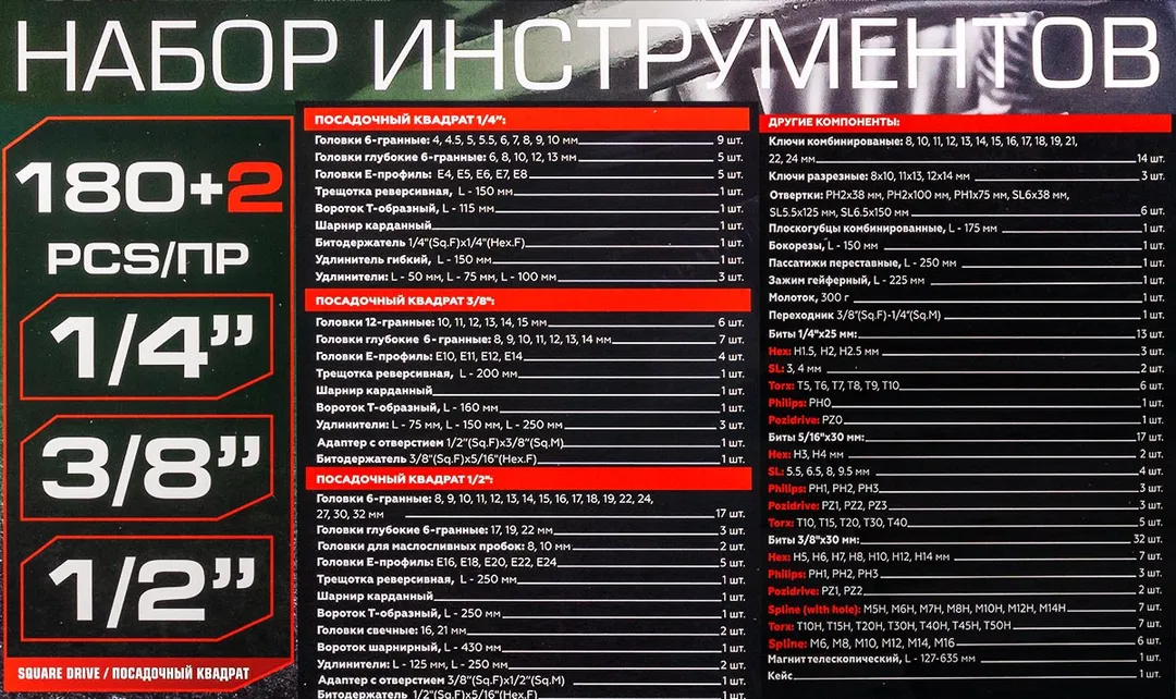Набор инструментов 180+2 пр 1/4''&3/8''&1/2'' 6-гр&12-гр RockForce RF-41802+2