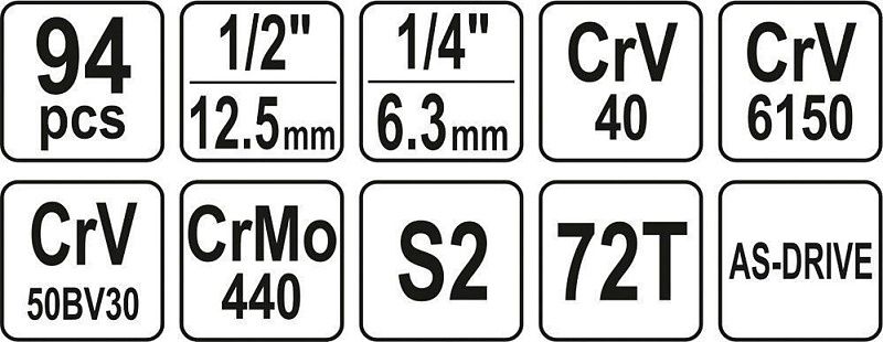 Набор инструментов 1/4''&1/2'' 94 пр. Yato YT-12681