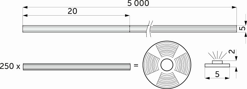 Лента светодиодная COB 12W/m, 24V, 5мм, 400 д/м, IP20, холодный белый, 6000K, CRI>90, 1100 Lm, узкая, 5м, AKS 115322