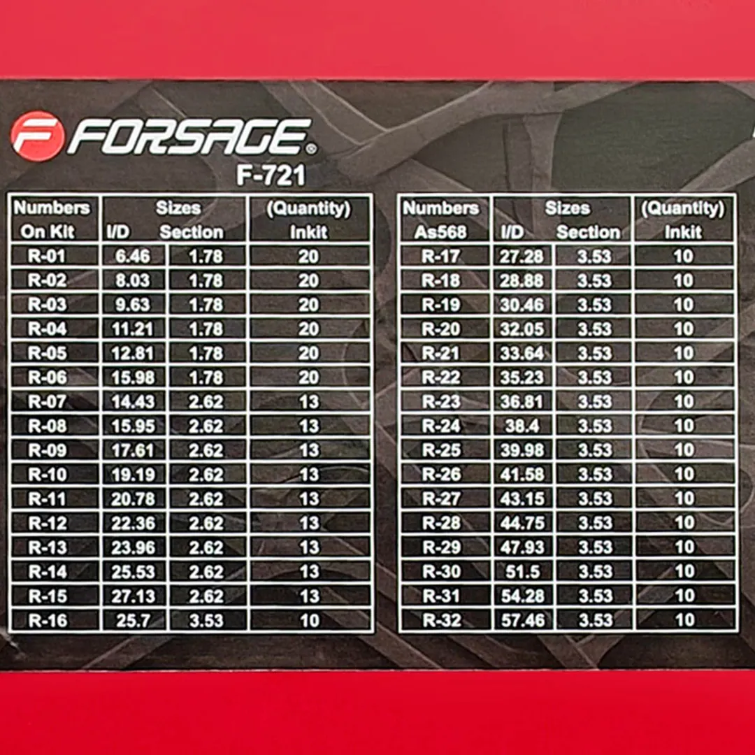 Набор уплотнительных колец, резиновые маслобензостойкие 407 пр, метрические Forsage F-721
