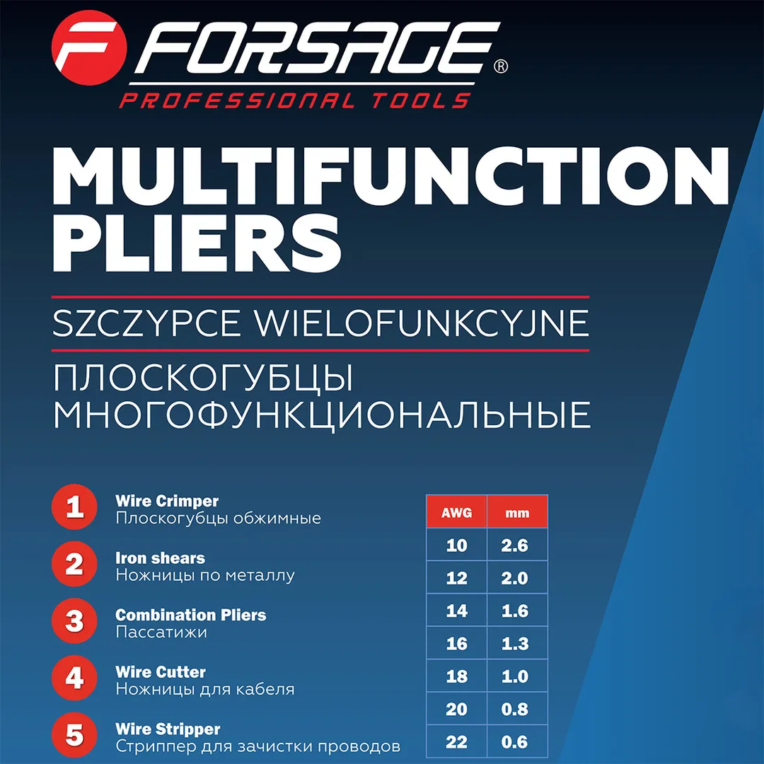 Плоскогубцы многофункциональные 5 в 1 Forsage F-611200-6
