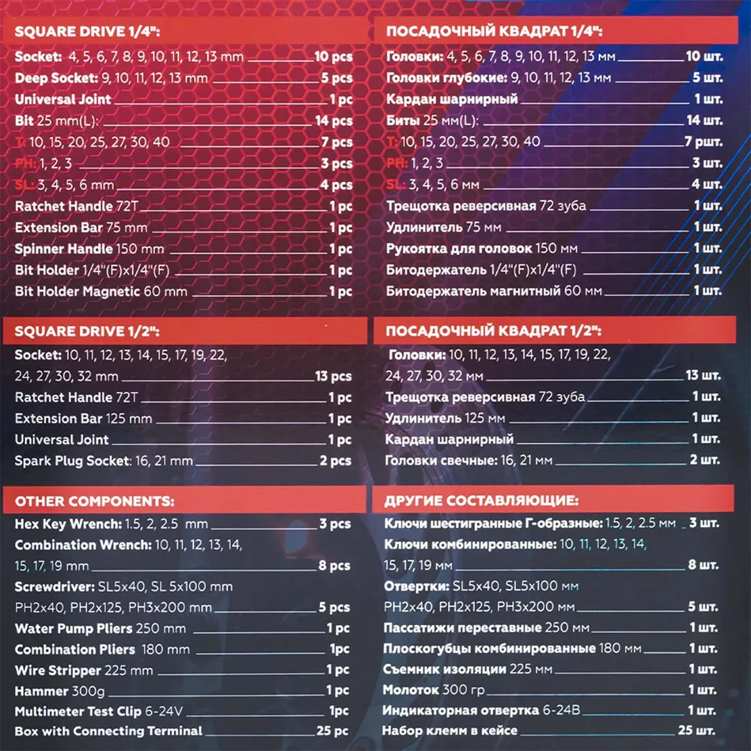 Набор инструментов 99 пр 1/4''&1/2'' 6-гр YATAFORCE YF-4992-5