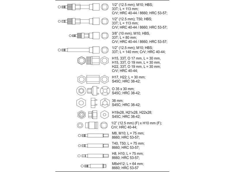 Набор торцевых головок для альтернатора 22 пр. CrV Yato YT-04211